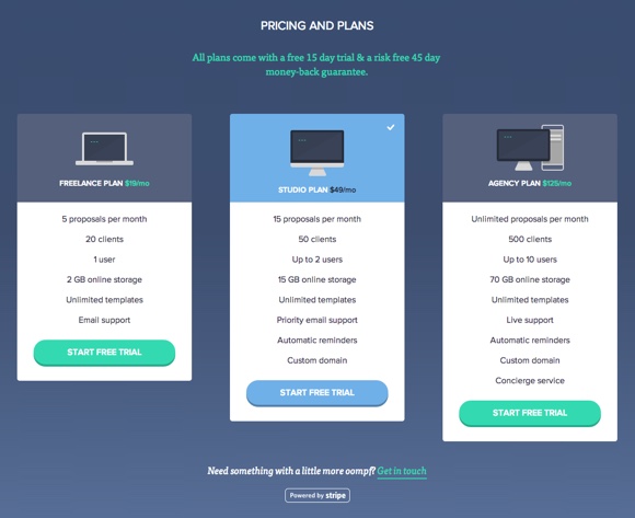 Nusii Pricing Plans