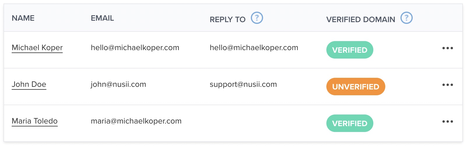 New look and improved filtering